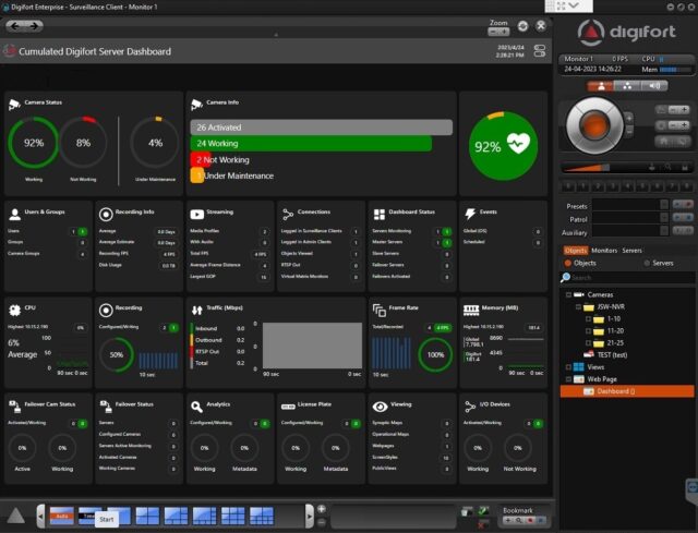 The new Digifort Dashboard Tool provides VMS and analytics system health checks.