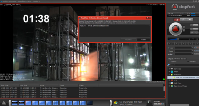 "I'm a fire starter, twisted fire starter..." Not with our analytics, you're not!